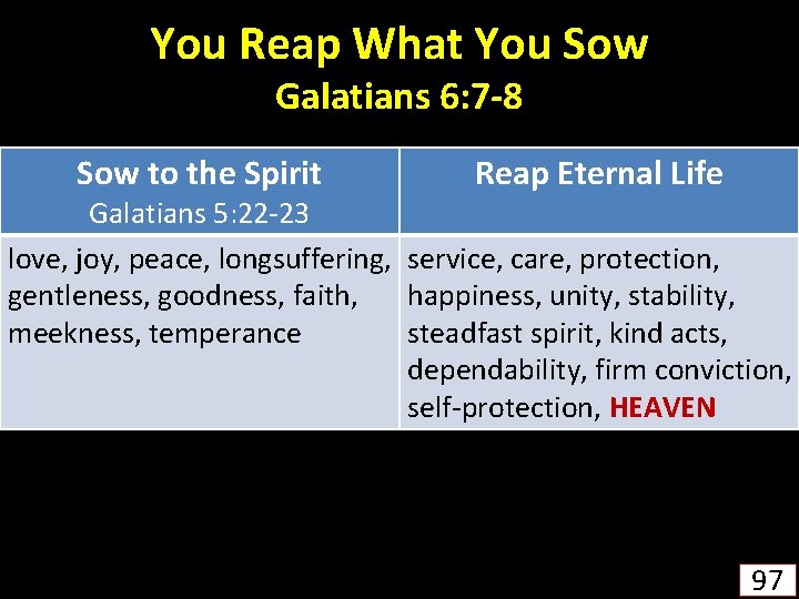 You Reap What You Sow Galatians 6: 7 -8 Sow to the Spirit Reap