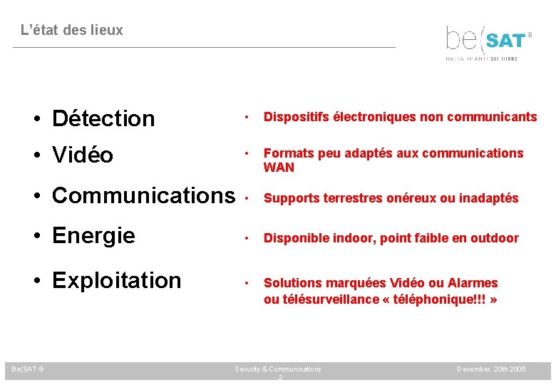 L’état des lieux • Détection • Dispositifs électroniques non communicants • Vidéo • Formats