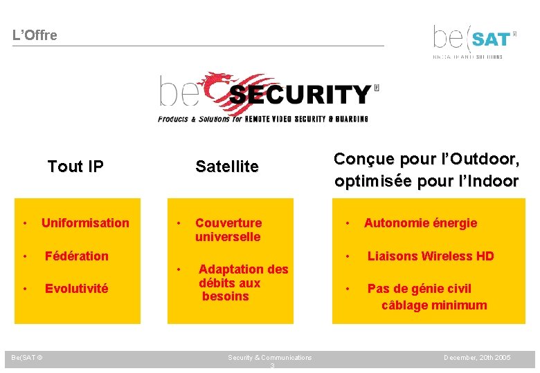 L’Offre Tout IP • Uniformisation • Fédération • Evolutivité Be(SAT © Satellite • •