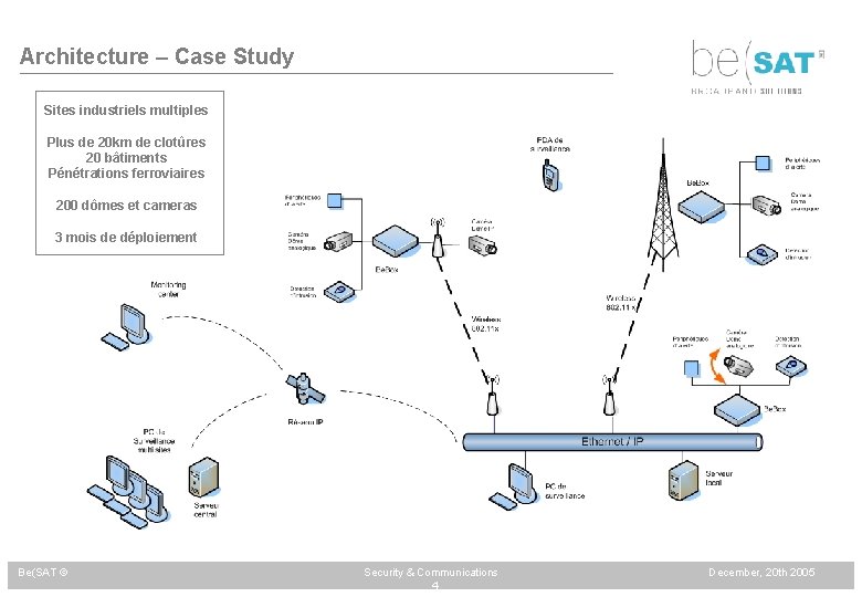 Architecture – Case Study Sites industriels multiples Plus de 20 km de clotûres 20