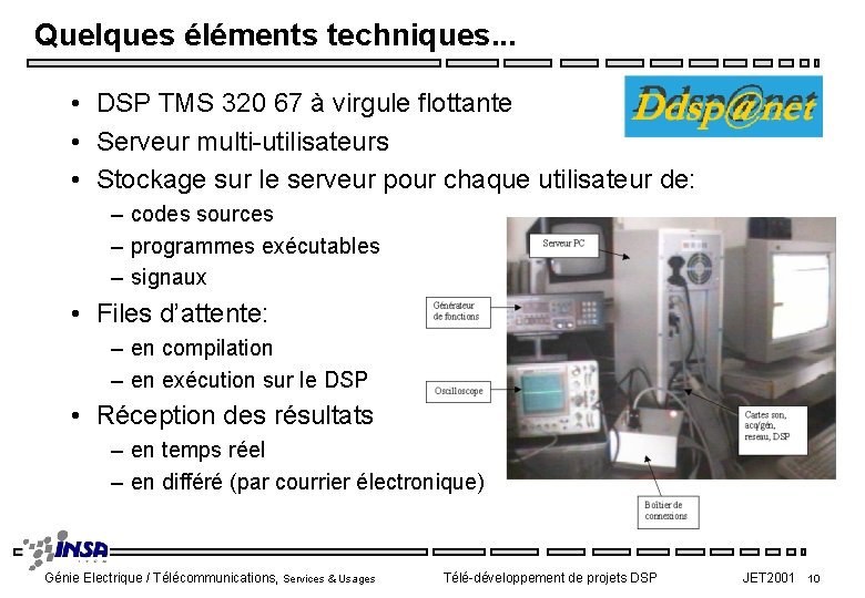 Quelques éléments techniques. . . • DSP TMS 320 67 à virgule flottante •