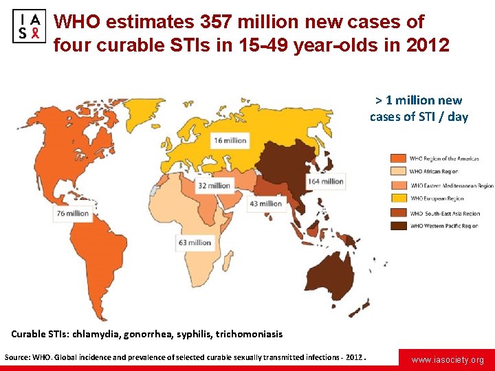 WHO estimates 357 million new cases of four curable STIs in 15 -49 year-olds