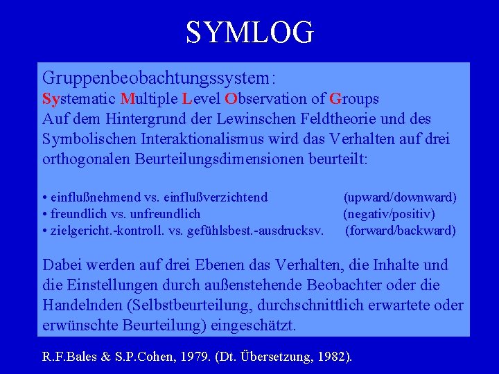 SYMLOG Gruppenbeobachtungssystem: Systematic Multiple Level Observation of Groups Auf dem Hintergrund der Lewinschen Feldtheorie