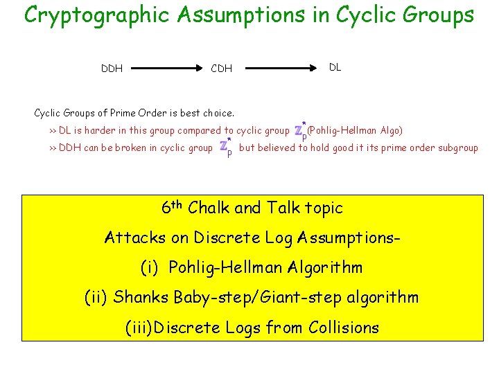 Cryptographic Assumptions in Cyclic Groups DDH CDH DL Cyclic Groups of Prime Order is Cryptographic Assumptions in Cyclic Groups DDH CDH DL Cyclic Groups of Prime Order is