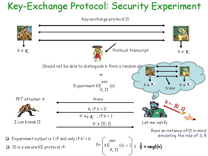 Key-Exchange Protocol: Security Experiment Key-exchange protocol k Protocol transcript k Should not be able Key-Exchange Protocol: Security Experiment Key-exchange protocol k Protocol transcript k Should not be able