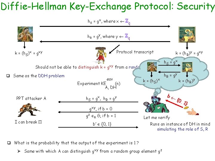 Diffie-Hellman Key-Exchange Protocol: Security h. S = gx, where x q h. R =