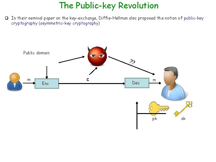 The Public-key Revolution q In their seminal paper on the key-exchange, Diffie-Hellman also proposed