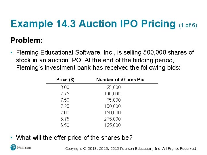 Example 14. 3 Auction IPO Pricing (1 of 6) Problem: • Fleming Educational Software,