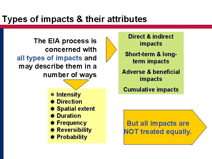 Types of impacts & their attributes The EIA process is concerned with all types