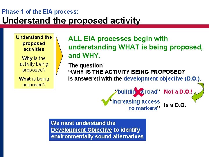 Phase 1 of the EIA process: Understand the proposed activity Understand the proposed activities