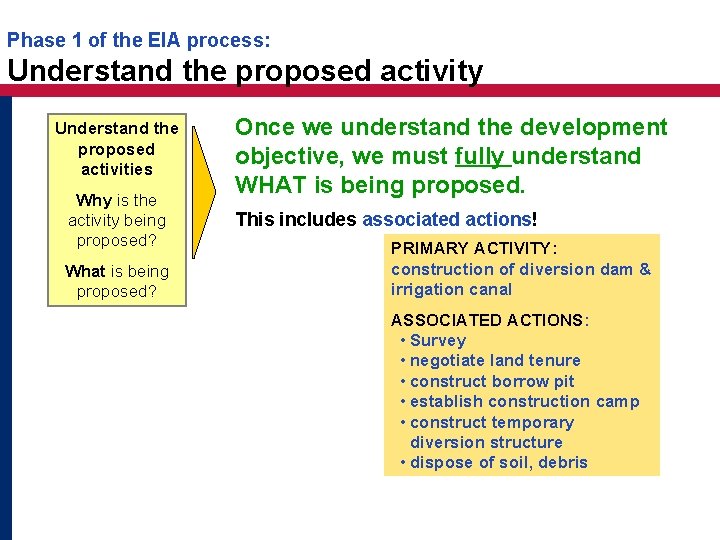 Phase 1 of the EIA process: Understand the proposed activity Understand the proposed activities