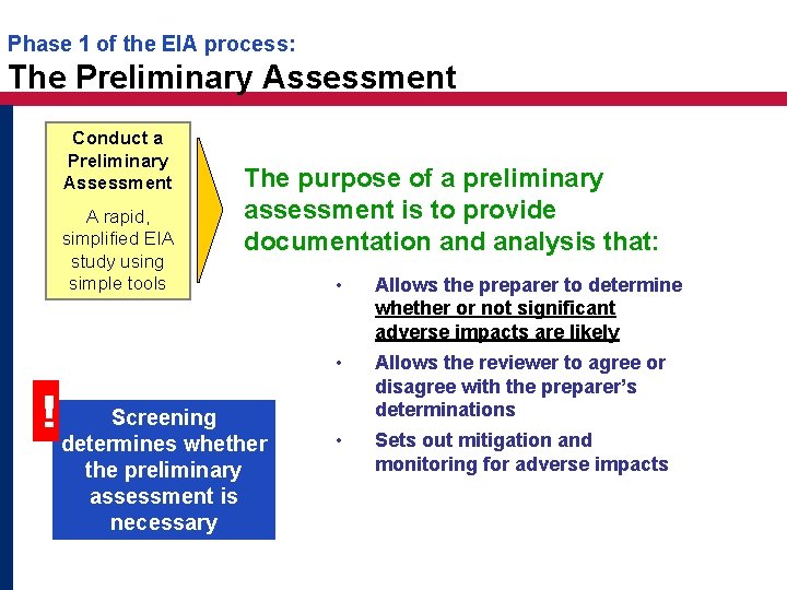 Phase 1 of the EIA process: The Preliminary Assessment Conduct a Preliminary Assessment A