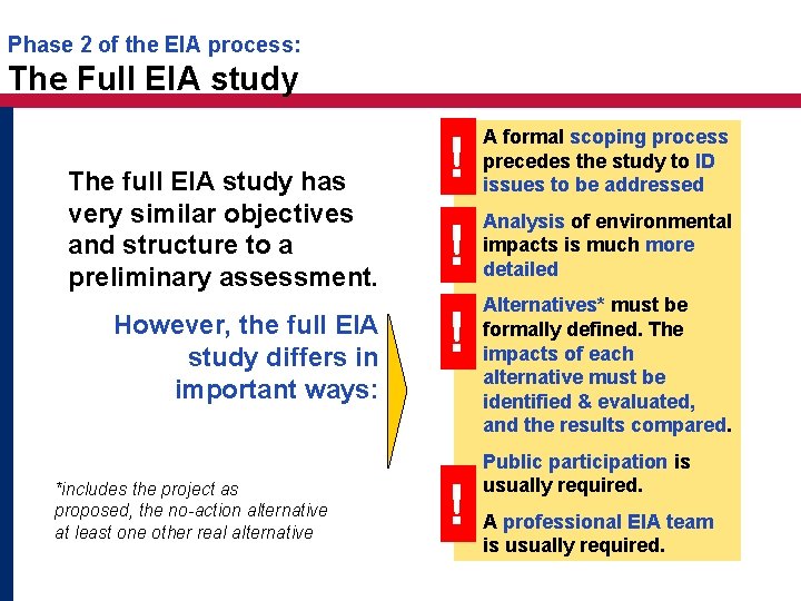 Phase 2 of the EIA process: The Full EIA study The full EIA study