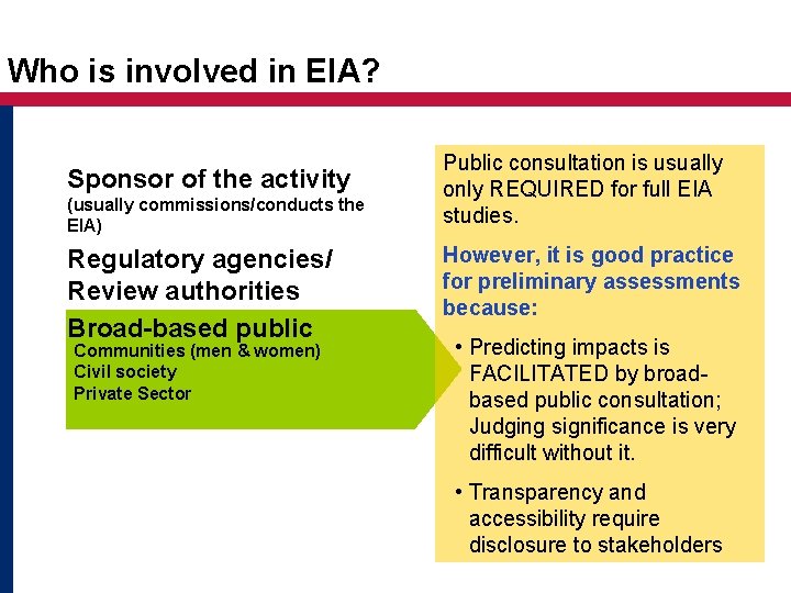 Who is involved in EIA? Sponsor of the activity (usually commissions/conducts the EIA) Regulatory