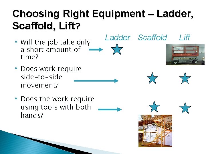 Choosing Right Equipment – Ladder, Scaffold, Lift? Will the job take only a short