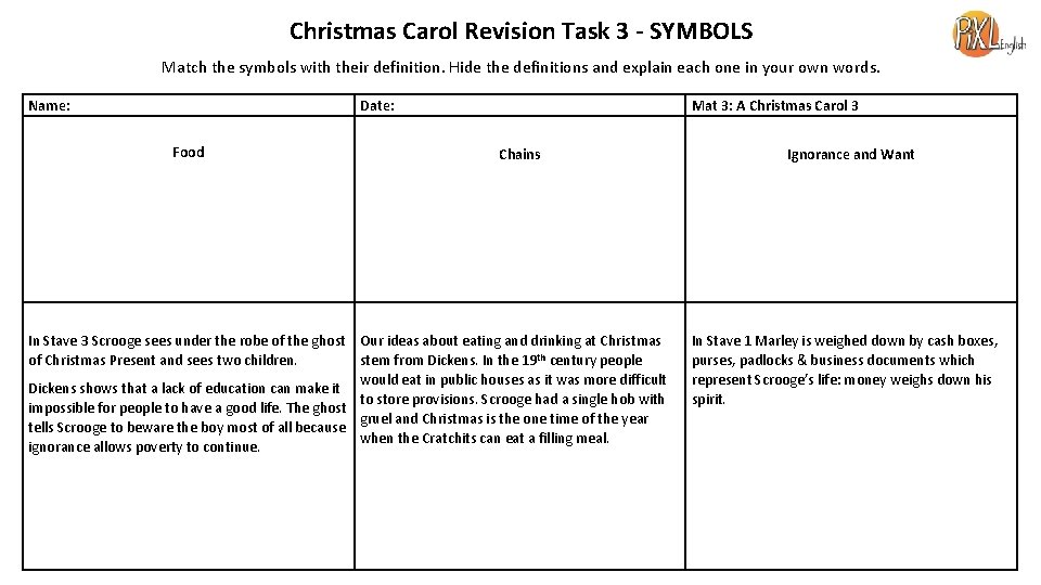 Christmas Carol Revision Task 3 - SYMBOLS Match the symbols with their definition. Hide
