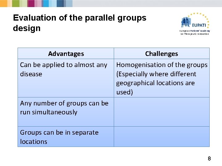 Evaluation of the parallel groups design Advantages Can be applied to almost any disease