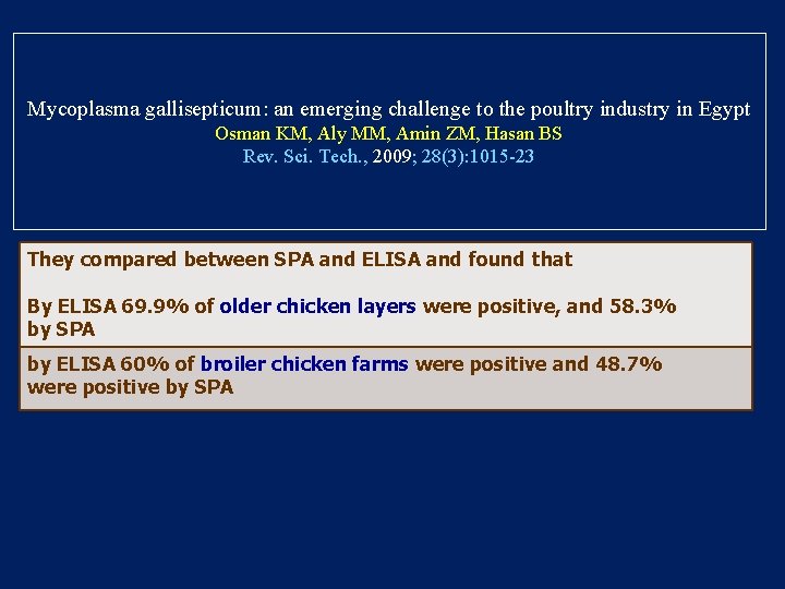 Mycoplasma gallisepticum: an emerging challenge to the poultry industry in Egypt Osman KM, Aly Mycoplasma gallisepticum: an emerging challenge to the poultry industry in Egypt Osman KM, Aly