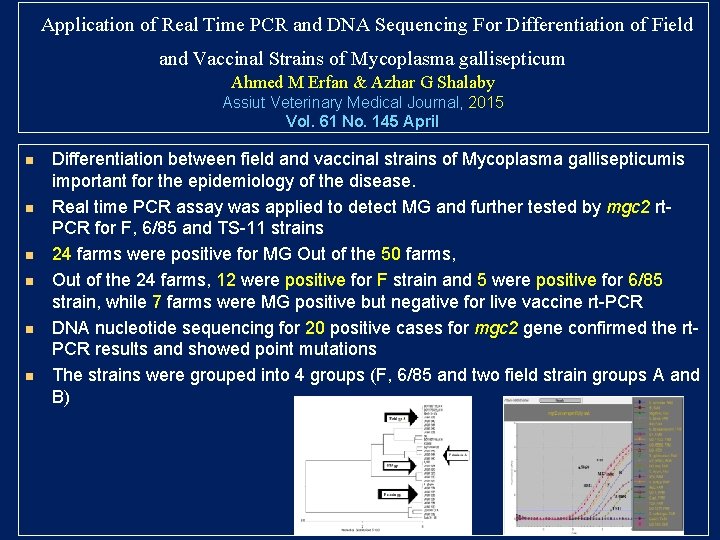 Application of Real Time PCR and DNA Sequencing For Differentiation of Field and Application of Real Time PCR and DNA Sequencing For Differentiation of Field and