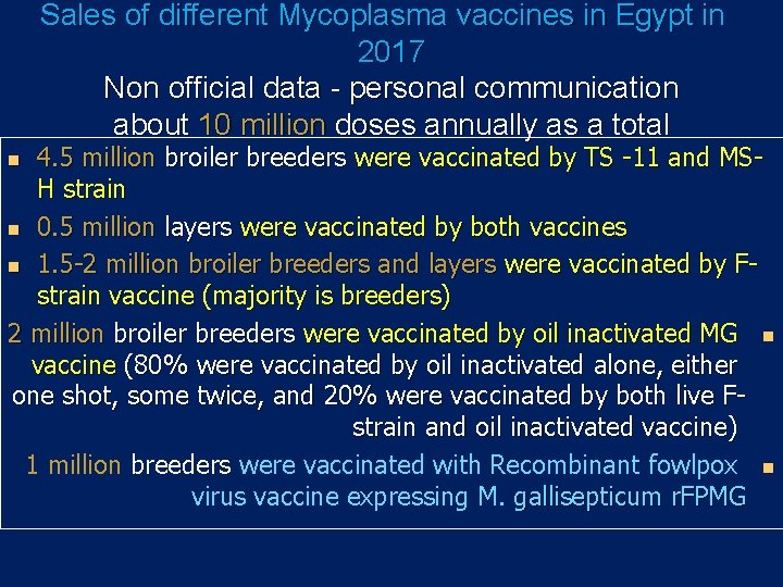 Sales of different Mycoplasma vaccines in Egypt in 2017 Non official data - personal Sales of different Mycoplasma vaccines in Egypt in 2017 Non official data - personal