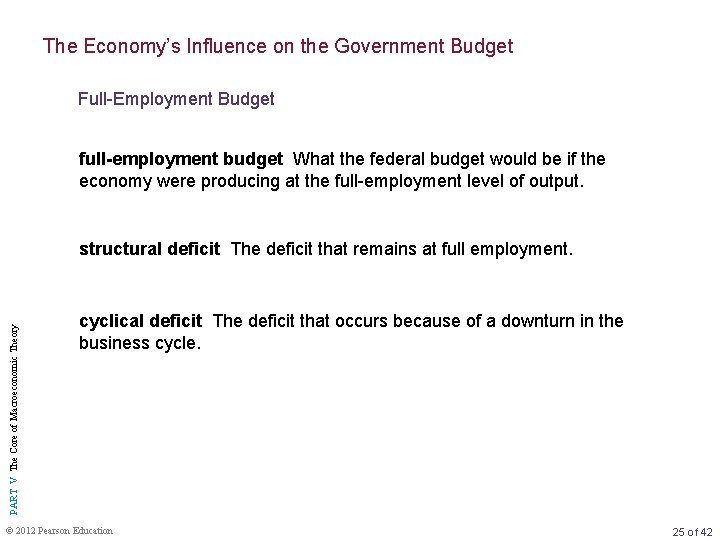The Economy’s Influence on the Government Budget Full-Employment Budget full-employment budget What the federal