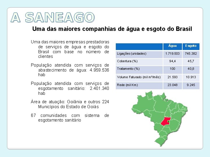 A SANEAGO Uma das maiores companhias de água e esgoto do Brasil Uma das