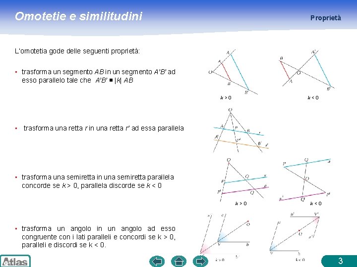 Omotetie e similitudini Proprietà L’omotetia gode delle seguenti proprietà: • trasforma un segmento AB Omotetie e similitudini Proprietà L’omotetia gode delle seguenti proprietà: • trasforma un segmento AB