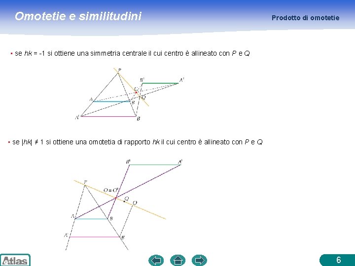 Omotetie e similitudini Prodotto di omotetie • se hk = -1 si ottiene una Omotetie e similitudini Prodotto di omotetie • se hk = -1 si ottiene una