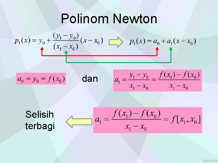 Polinom Newton dan Selisih terbagi 