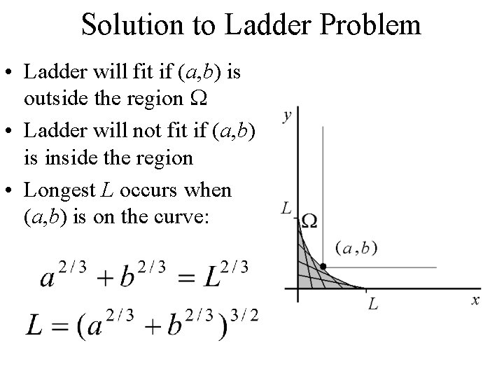 Solution to Ladder Problem • Ladder will fit if (a, b) is outside the