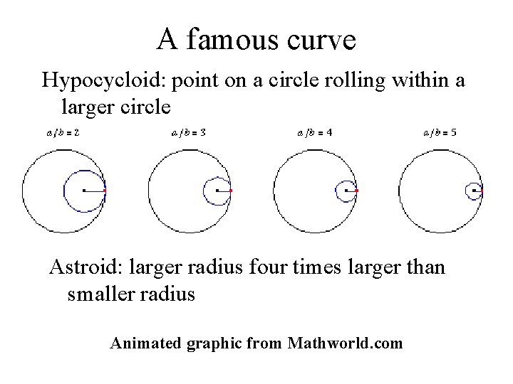 A famous curve Hypocycloid: point on a circle rolling within a larger circle Astroid: