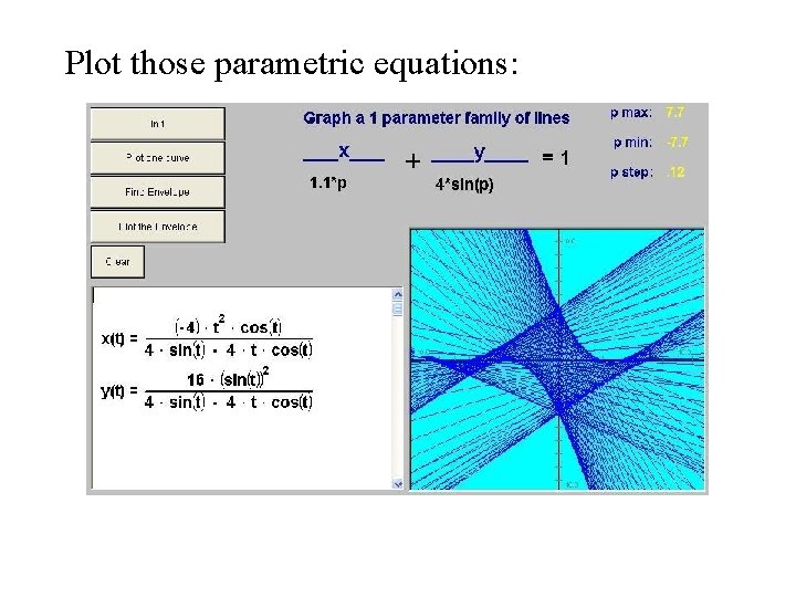 Plot those parametric equations: 