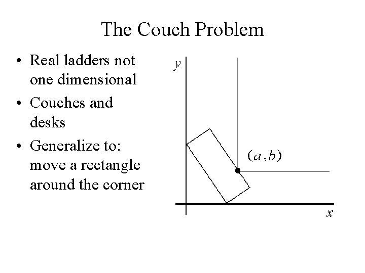 The Couch Problem • Real ladders not one dimensional • Couches and desks •