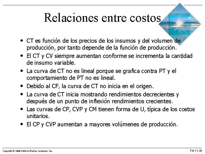 Relaciones entre costos • CT es función de los precios de los insumos y