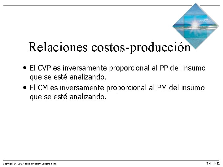 Relaciones costos-producción • El CVP es inversamente proporcional al PP del insumo • que
