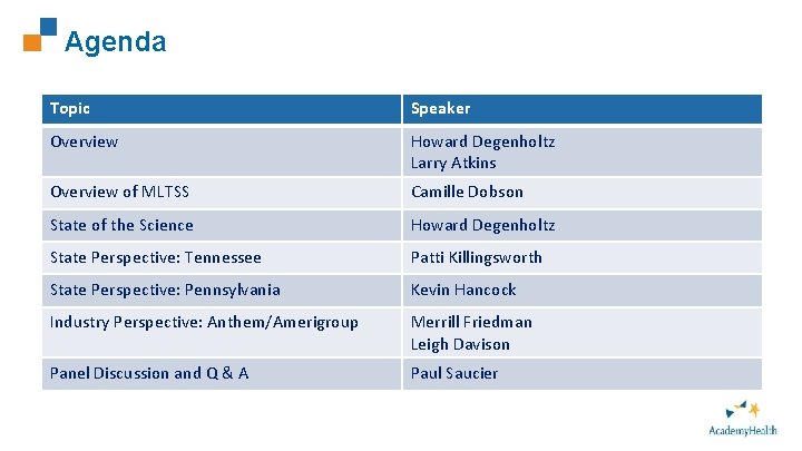 Agenda 11 Topic Speaker Overview Howard Degenholtz Larry Atkins Overview of MLTSS Camille Dobson