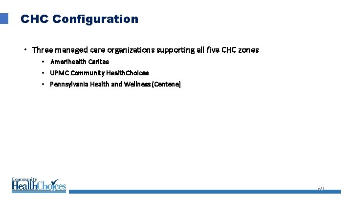 CHC Configuration • Three managed care organizations supporting all five CHC zones • Amerihealth