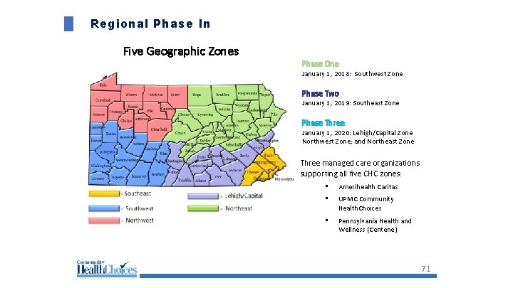 Regional Phase In Five Geographic Zones Phase One January 1, 2018: Southwest Zone Phase
