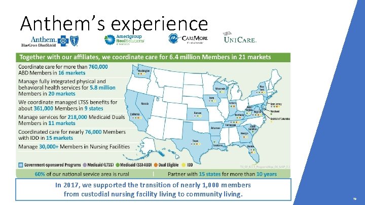 Anthem’s experience In 2017, we supported the transition of nearly 1, 000 members from