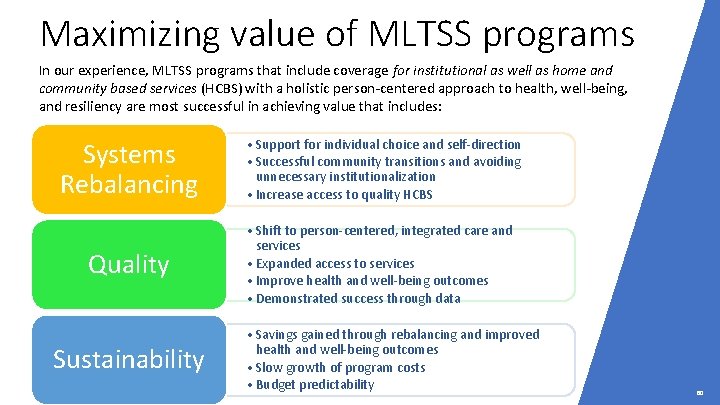 Maximizing value of MLTSS programs In our experience, MLTSS programs that include coverage for