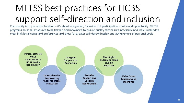 MLTSS best practices for HCBS support self-direction and inclusion Community isn’t just about location