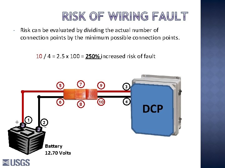 Risk can be evaluated by dividing the actual number of connection points by the Risk can be evaluated by dividing the actual number of connection points by the