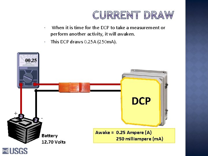 When it is time for the DCP to take a measurement or perform When it is time for the DCP to take a measurement or perform