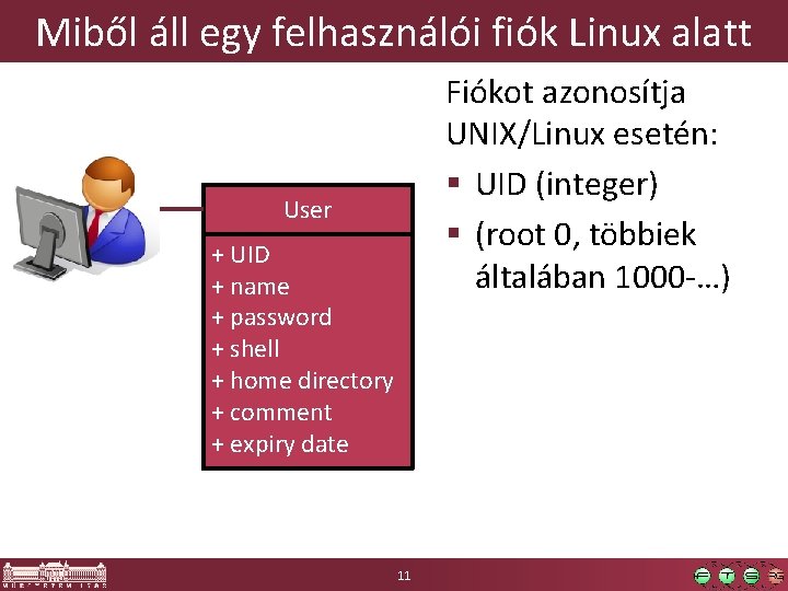 Miből áll egy felhasználói fiók Linux alatt Fiókot azonosítja UNIX/Linux esetén: § UID (integer)