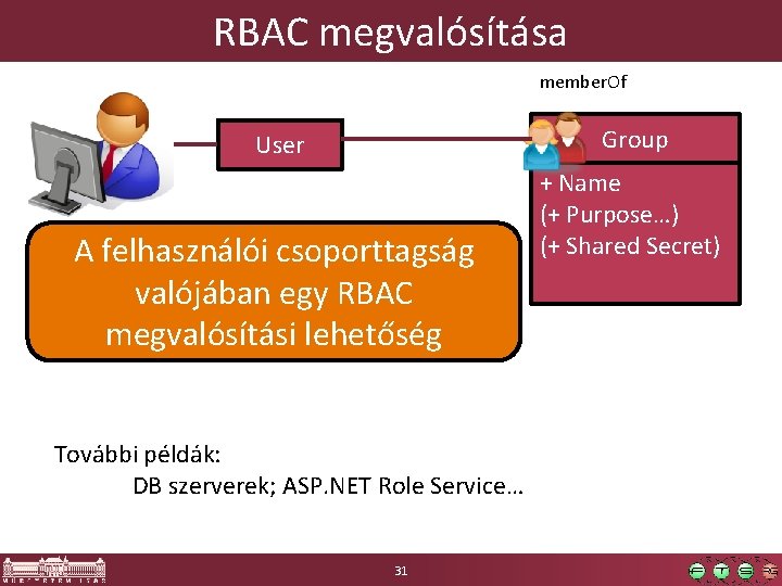 RBAC megvalósítása member. Of Group User A felhasználói csoporttagság valójában egy RBAC megvalósítási lehetőség