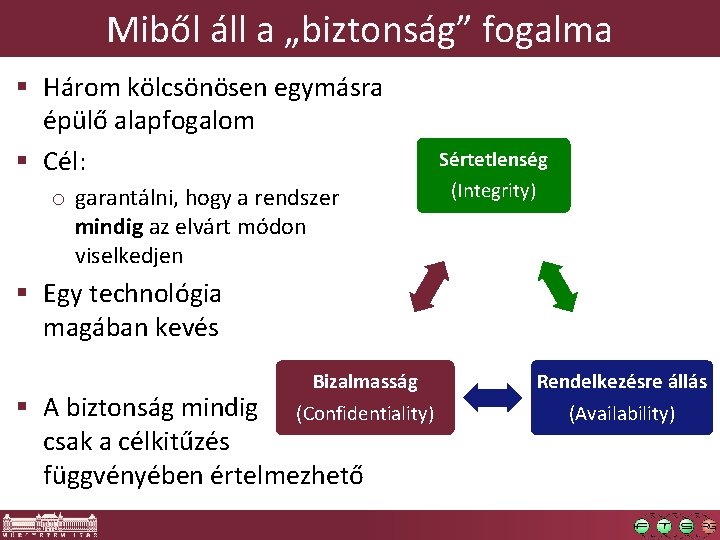 Miből áll a „biztonság” fogalma § Három kölcsönösen egymásra épülő alapfogalom § Cél: o