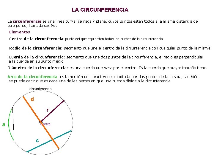 LA CIRCUNFERENCIA La circunferencia es una linea curva, cerrada y plana, cuyos puntos están