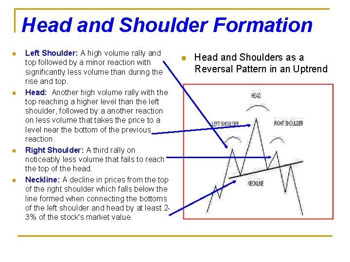 Head and Shoulder Formation n n Left Shoulder: A high volume rally and top