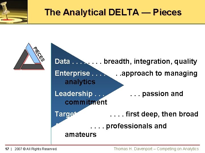 The Analytical DELTA — Pieces S CE PIE Data. . . . breadth, integration,