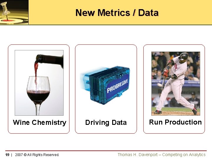 New Metrics / Data Wine Chemistry 19 | 2007 © All Rights Reserved. Driving